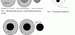 «Канты» ждут «Ломоносовых»