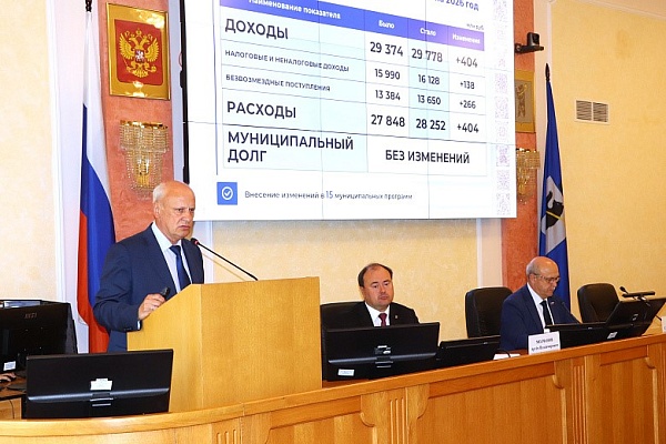 В Ярославле увеличили доходную часть бюджета на 404 млн рублей